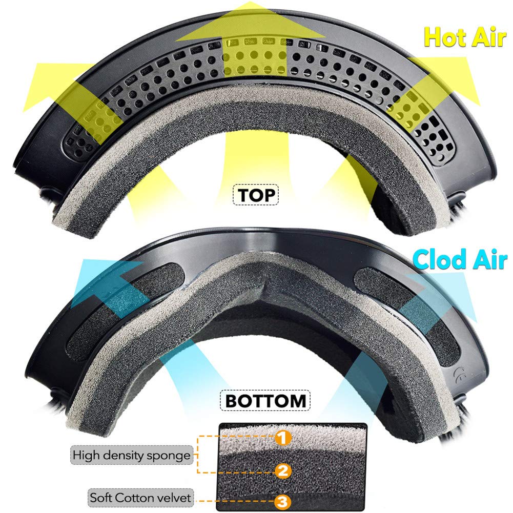 Ski Snowboard Lunettes Anti-buée, lentille magnétique Double Couche pour faciliter Le Remplacement, avec la myopie et de Ventilation, adapté pour Les skieurs de Descente de Ski,Noir