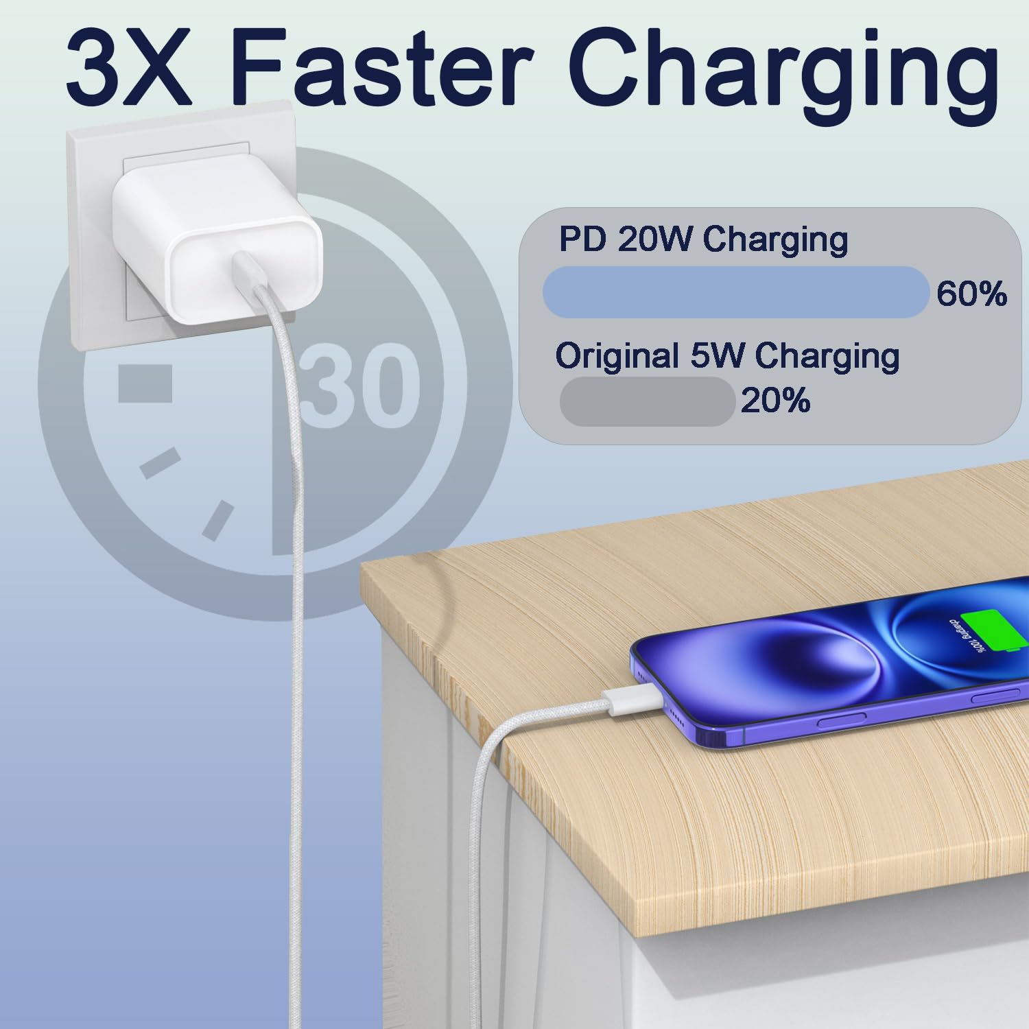 for iPhone 17 Charger Fast Charging,10Foot Long USB C Cable with 20W PD iPhone 17 Pro Max Charger USB C Fast Charging Block for iPhone 17/17 Air/17 Pro/17 Pro Max/16 Plus/16 Pro Max/15/15 Pro Max/iPad