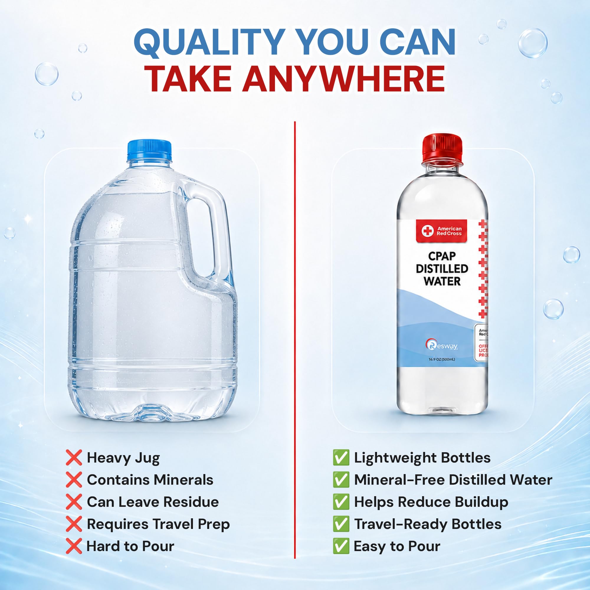 Botella de agua destilada, 450 ml, certificado TSA para viajes, botella destilada H20 Aqua