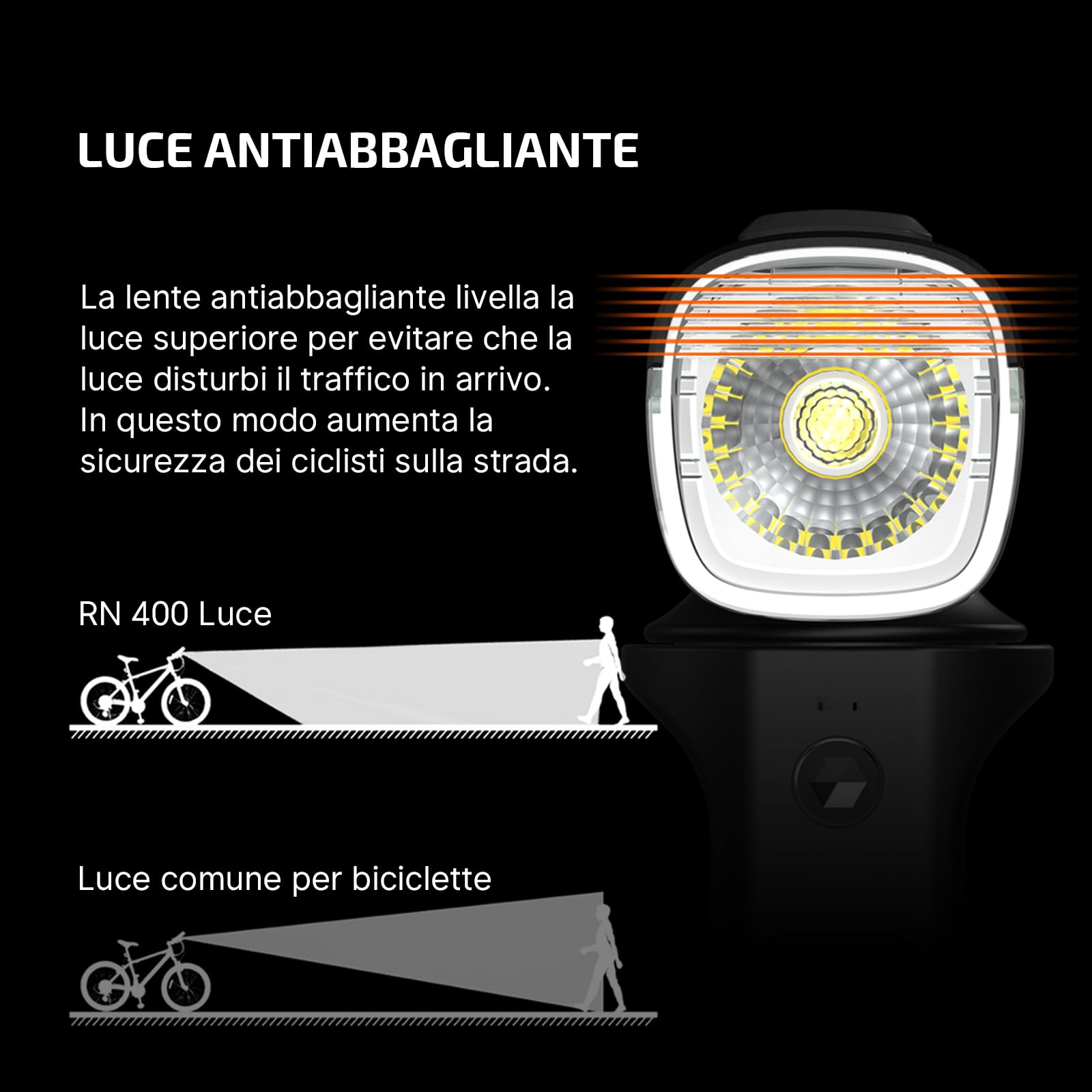 OLIGHT RN 400 Luce Bici Luce Anteriore della Bicicletta, Bici fari 400 Lumen Ricaricabile Impermeabili IPX7 Luci Bici, Luce Bici Anteriore 5 Modalità Super Luminoso Led Ciclo Faro per Bici Strada