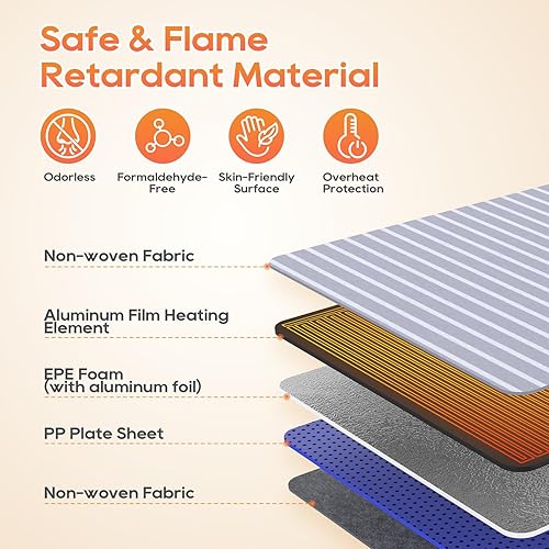 Miniatura 4 de Calentador para debajo del escritorio para oficina, calentador de pies plegable para debajo del escritorio con temporizador de 12 horas y 8 niveles