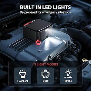 NEXPOW Tire Inflator Portable Air Compressor 150PSI 12V DC Air Pump with Dual Digital Pressure Gauge & Auto Shut-Off, Air Compressor Portable with LED Light for Car, Motorcycle, Bicycle, Ball and More