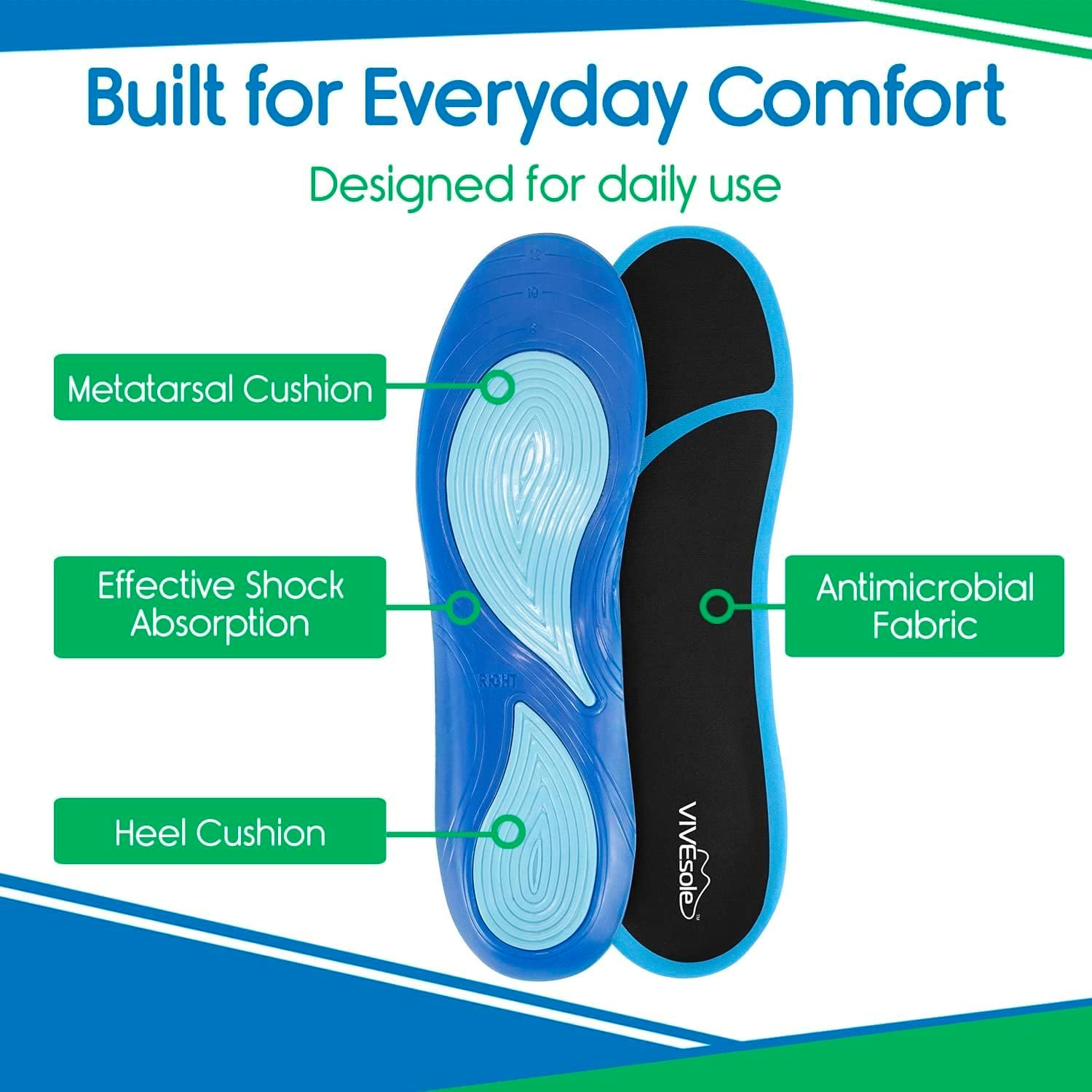 ViveSole Gel Insoles for Men & Women - Shoe Inserts for Walking & Standing All Day - Thin Cushion Soles for Sneakers, Boots - Comfort & Support for Heels, Arch Support, Plantar Fasciitis, Flat Feet - Image 7