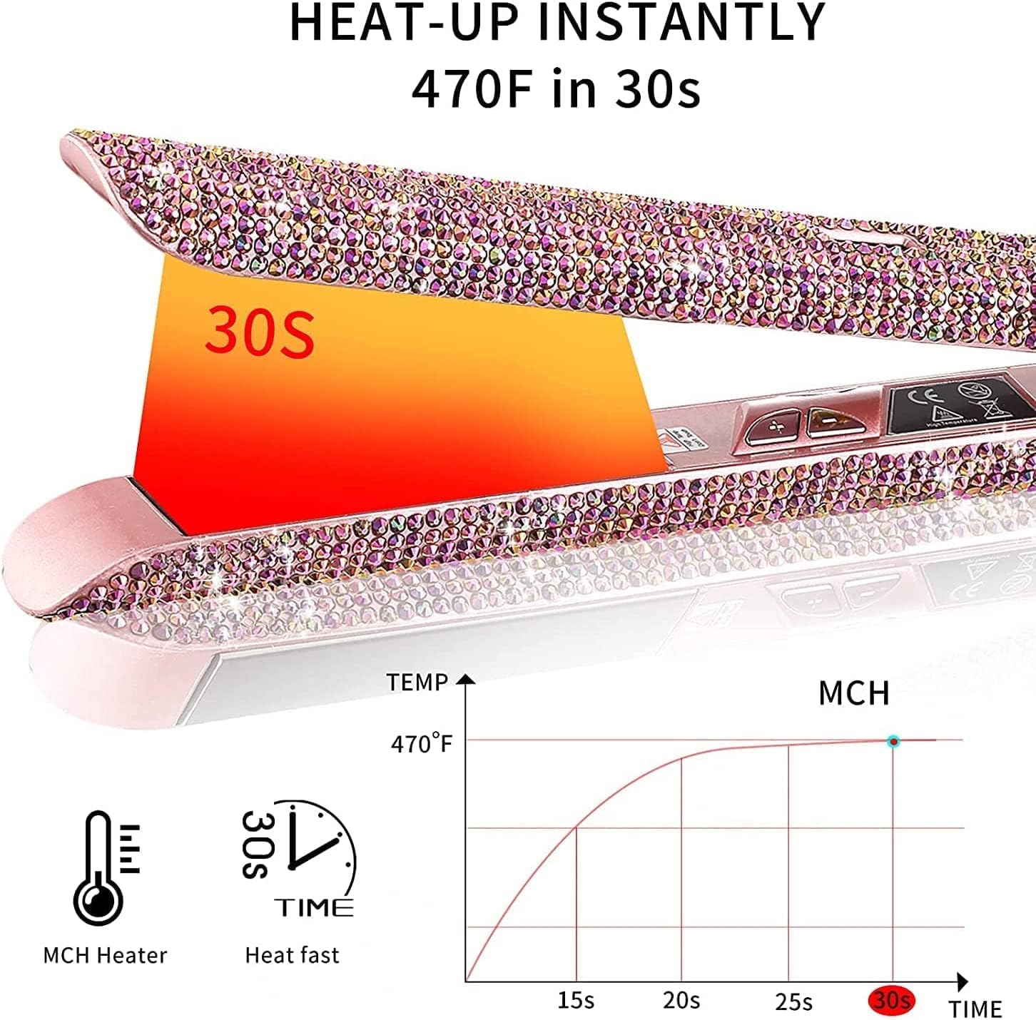Hair Straightener Titanium Flat Iron with Gorgeous Rhinestone Bling Crystal Diamond, 2 in 1 Hair Straightener and Curler, 60 Min Auto Shut Off, LCD Temp Display, Range from 120°F to 470°F(Rose Pink)