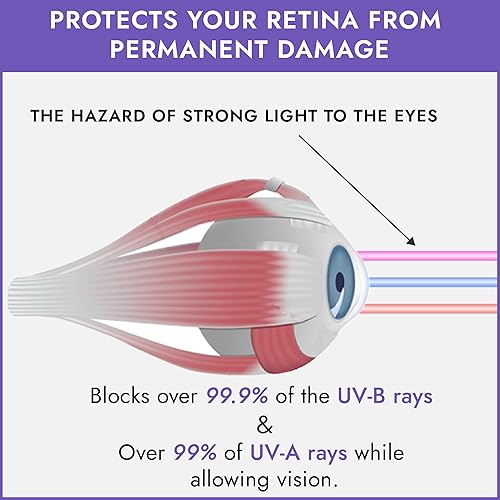 Vista 18 de Super Sunnies Flex UV Protección ocular, gafas de bronceado compatibles con la FDA, gafas de terapia de luz roja, paquete de 2 Rosado