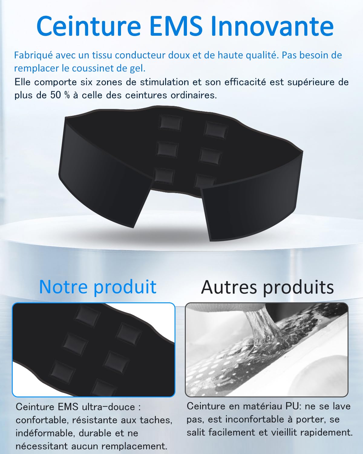 Electrostimulateur Musculaire, ceinture abdominale electrostimulation, Lavable, Coussinet en silicone doux pour la peau, Pas besoin de remplacer, 6 modes, 30 niveaux, stimulateur musculaire, Unisexe