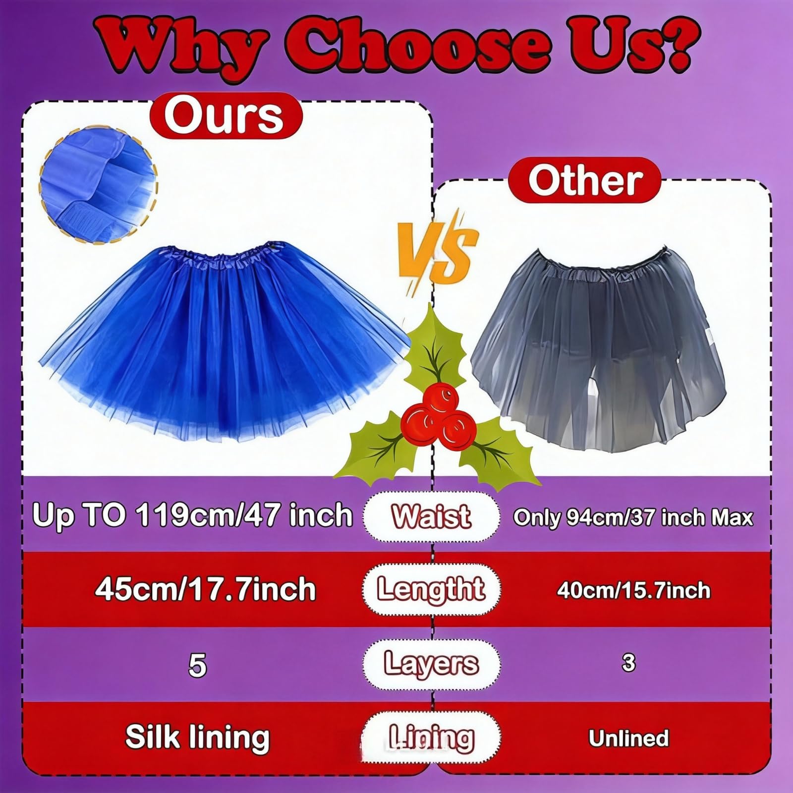 6-piece tutu costume set(No lining, no hood), carnival cosplay costume, suitable for couples' masquerade party costumes - Image 3