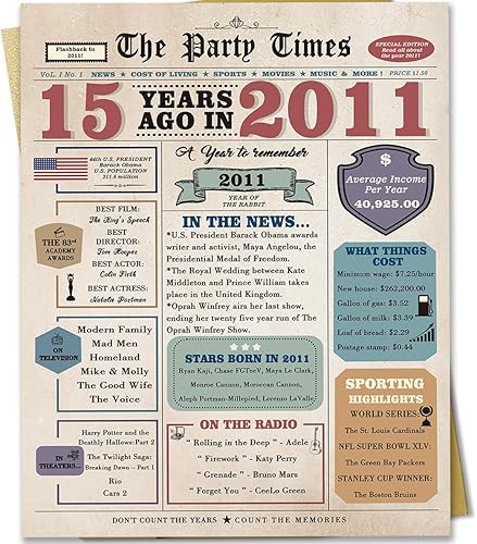 Miniatura 14 de Tarjeta de cumpleaños número 13 para niños y niñas, regalo de cumpleaños de 13 años para hija e hijo, ideas de decoración retro de cumpleaños de 13