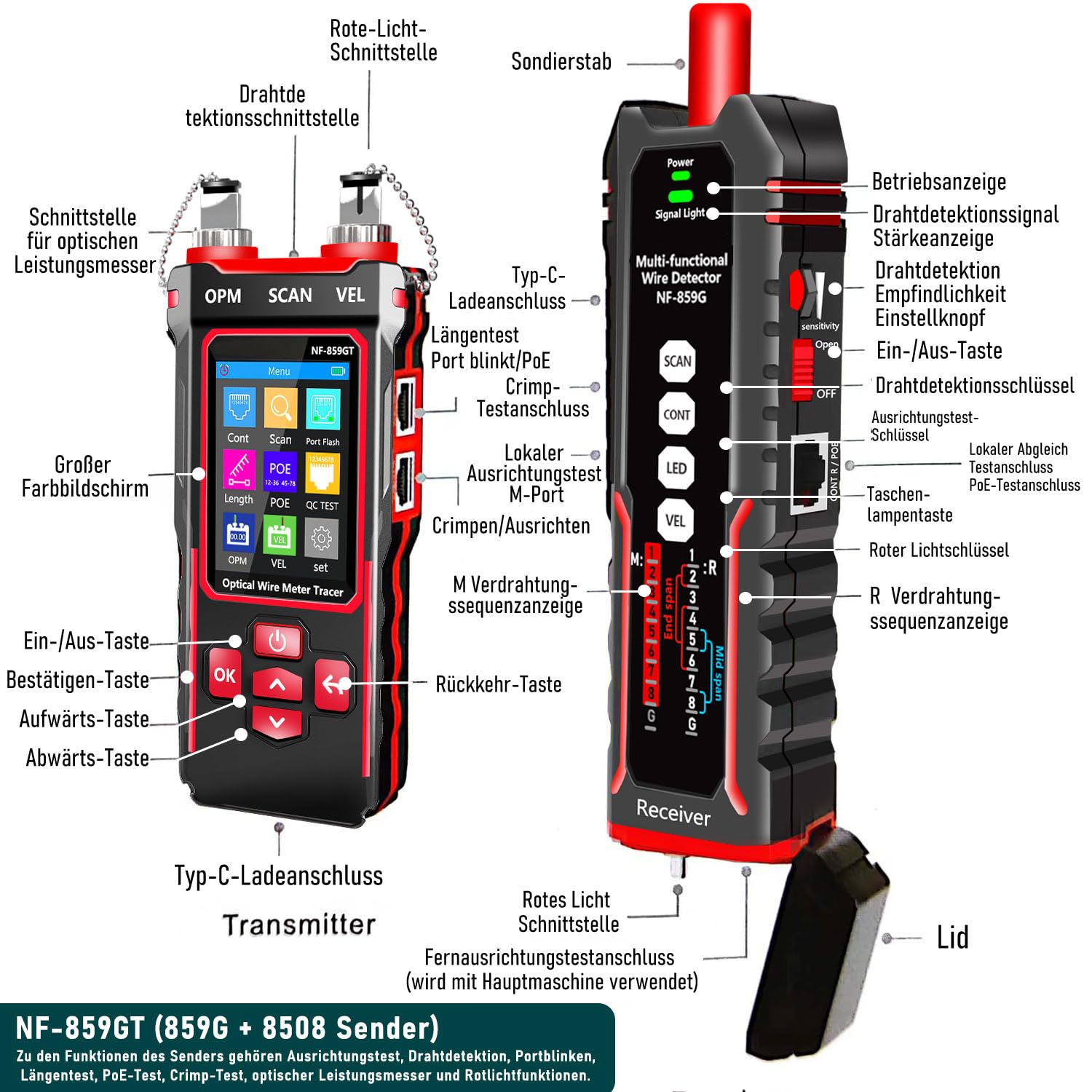 Netzwerk-Kabeltester mit optischem Leistungsmesser für RJ45,RJ11,CAT5,CAT6 | Telefonleitungen, CAT3, LAN-Tonprüfer-Kit,Ethernet-Kabeltester,Glasfasertester, VFL,PoE,QC-Test, Kabelsucher NF-859GT YILTION