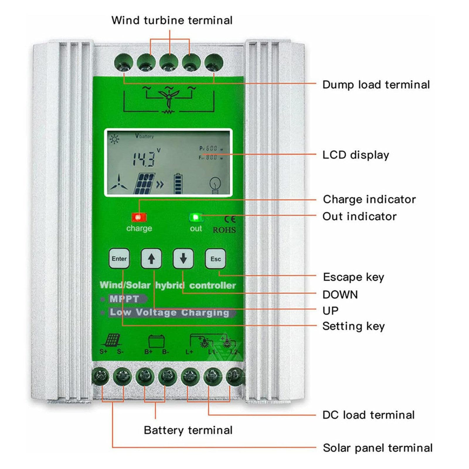 12000 W, 18000 W, 20000 W, 12 V/24 V/48 V Wind-Solar für Hybrid-Laderegler, MPPT-Boost für Laderegler mit LCD-Anzeige, automatische Erkennung der Batteriespannung,12000W-24V