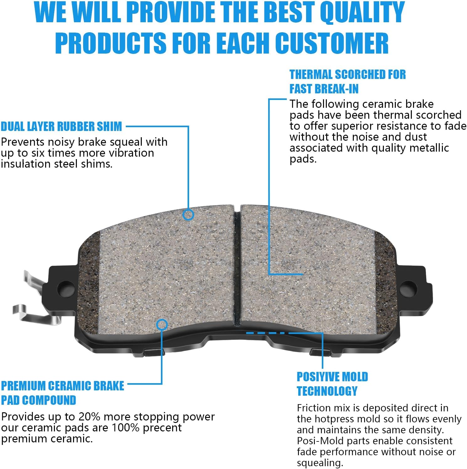Ceramic Front Brake Pads Set Compatible with 2013 Nissan Altima (Sedan),For 2014-2025 Altima (All Models),For 2014-2018 Nissan Leaf (HZ1650)