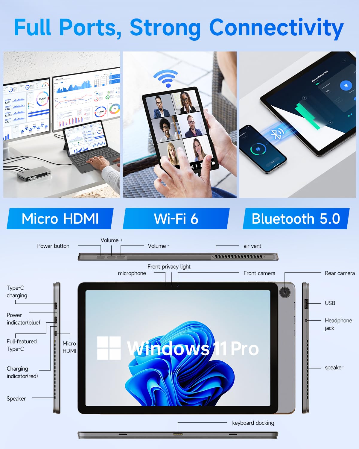 BNCF PC Portable 2-en-1 11 Pouces, Écran Tactile Win 11 Compatible avec Twin Lake N150, 12 Go de RAM 256 Go SSD, Tablet IPS FHD 1920x1200 USB-C/HDMI WiFi 6 avec Clavier Magnétique et Kickstand