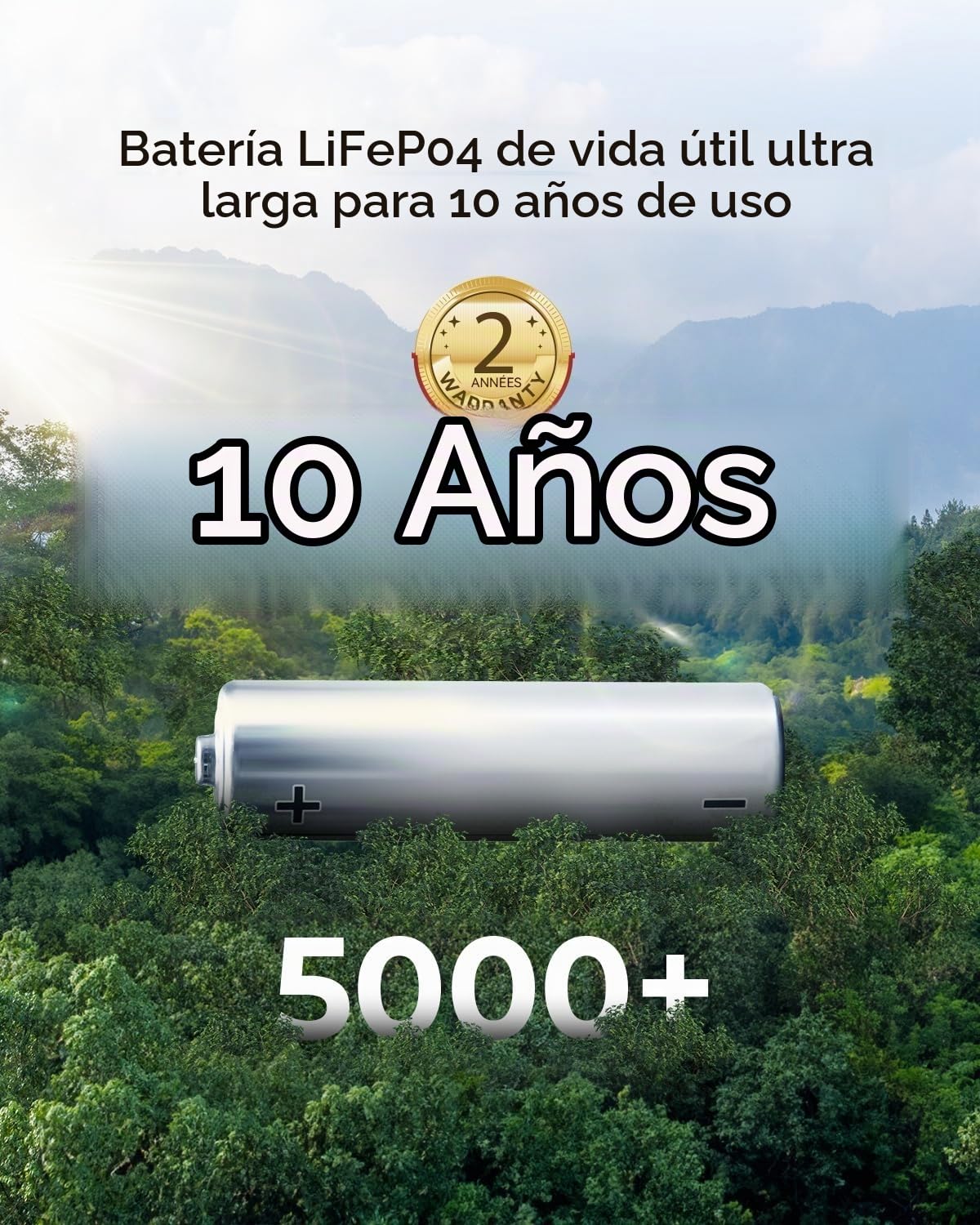 OUKITEL P5000 Pro 4000W Estacion de Energia Portatil, Acumulador de Energía de 5120 Wh con Batería LiFePO4, Generador Solar con Funda Protectora, Powerstation Autocaravanas y Cortes de Electricidad
