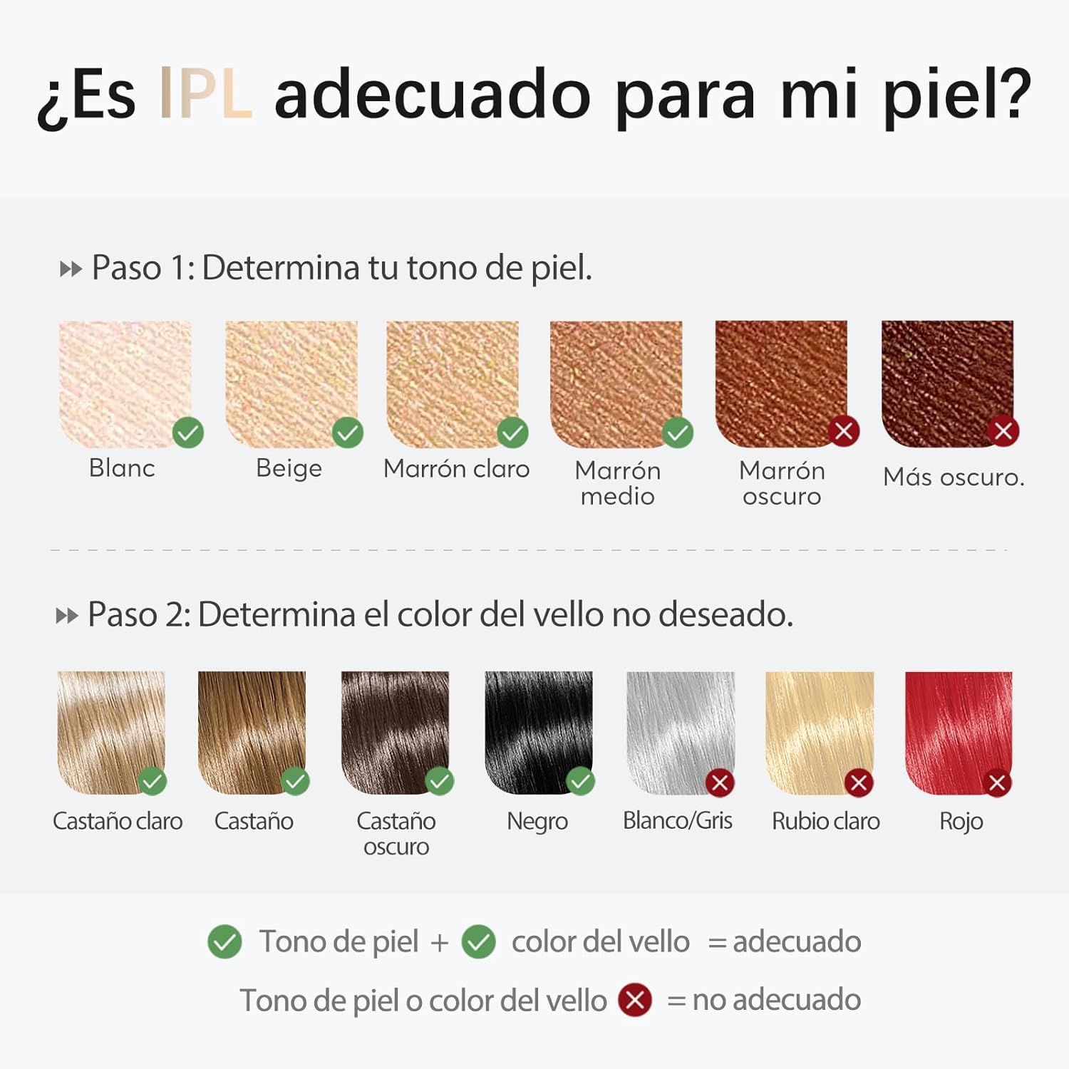 Haarlosy Depiladora Luz Pulsada Indolora para Todo el Cuerpo, LCN1201