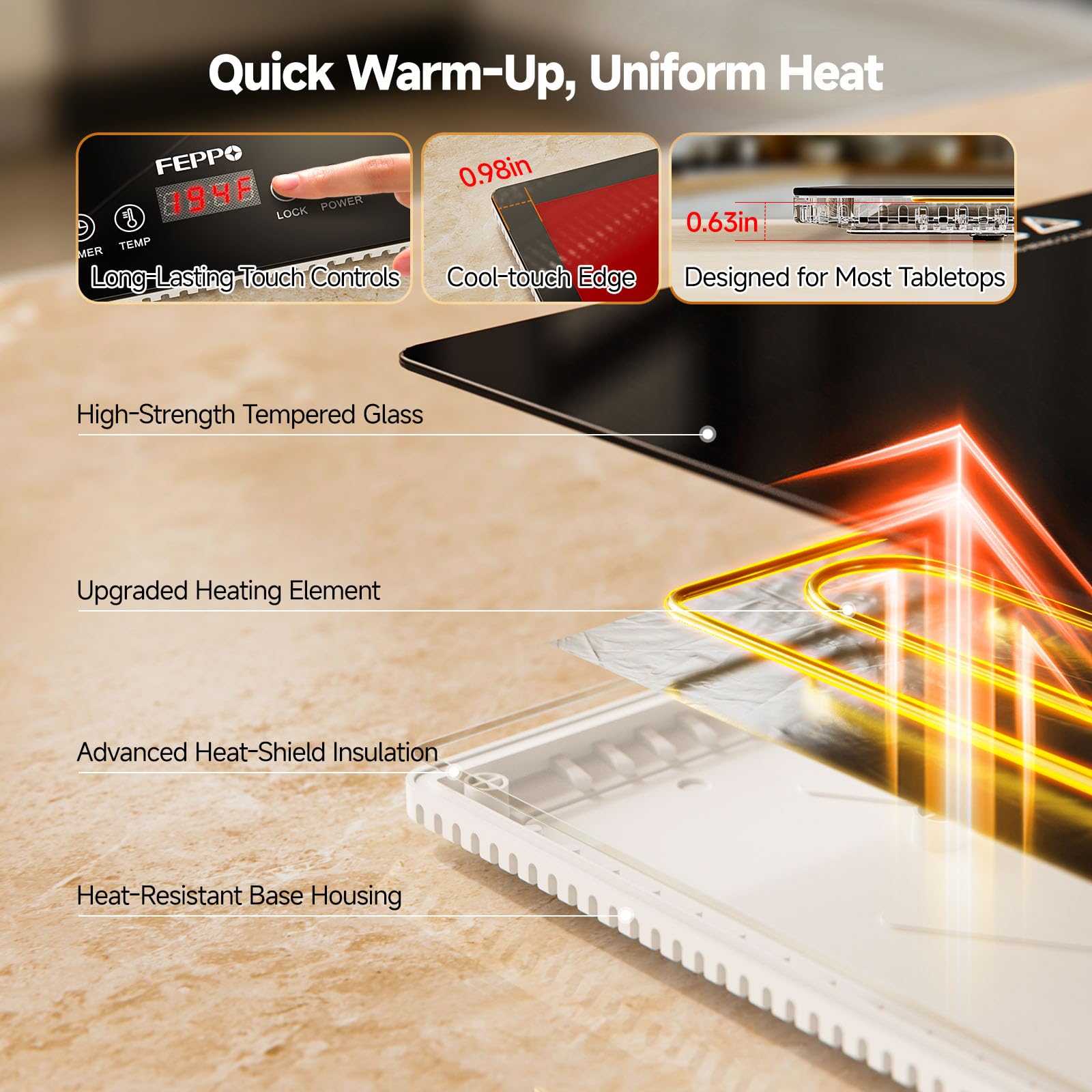 FEPPO Bandeja de calentamiento eléctrica con control independiente de temperatura y temporizador, calentador de alimentos modular 2 en 1 para fiestas, bufé, tapete de calentamiento de superficie de