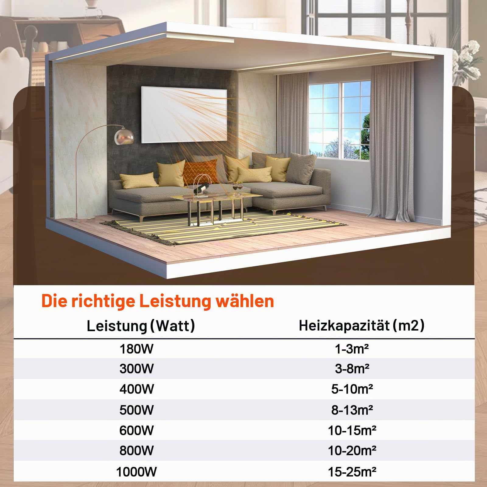 Infrarotheizung Bild 1000W, Infrarotheizung Wandmontage 10-20 m²