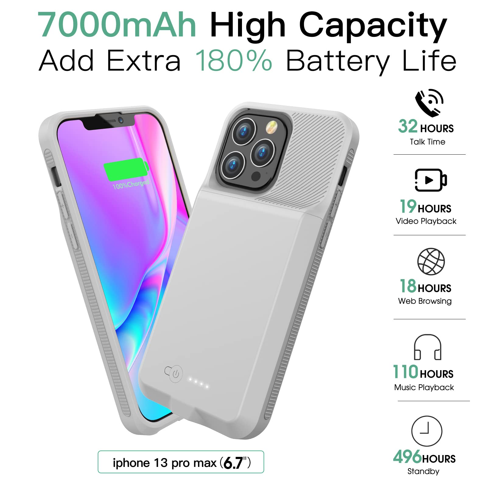 Battery Case For Iphone 13 Pro Max And 12 Pro Desertcart INDIA