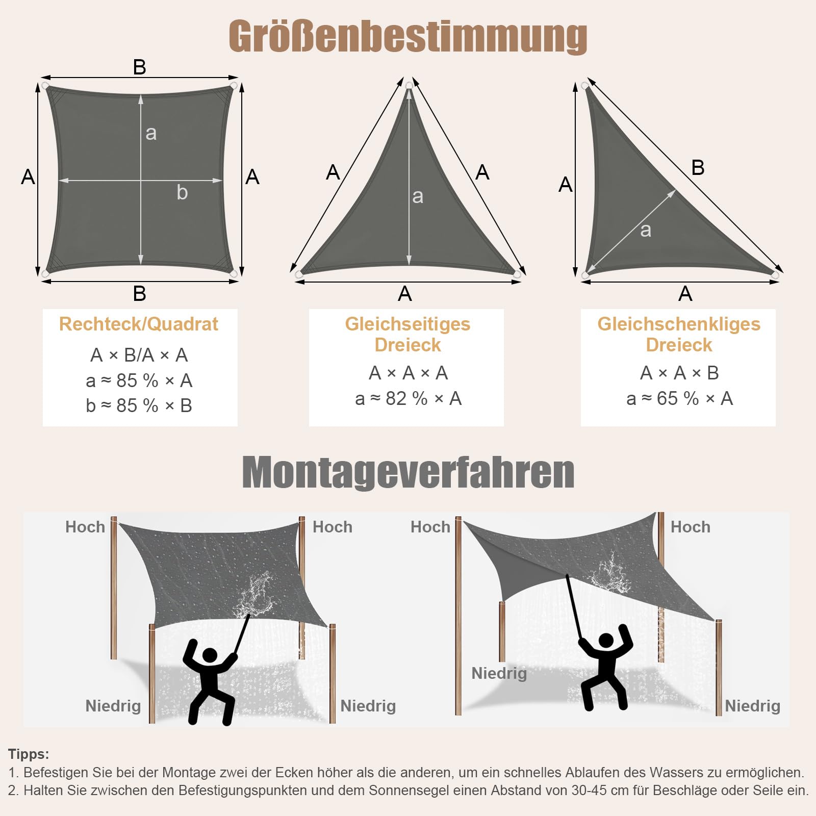 WOLTU PES Sonnensegel 300D Oxfordgewebe Neumaterial mit PU-Beschichtung | 1000MM Wasserstandfestigkeit, 95% UV-Schutz | 5mm 304 Edelstahlringe, Doppelschichtgurte für Balkon Garten/Terrasse/Pool