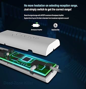 Amazon.co.jp: SONY ICF-SW07 FMラジオ (シルバー) : 家電＆カメラ