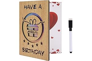 Personalized Wedding Anniversary Card