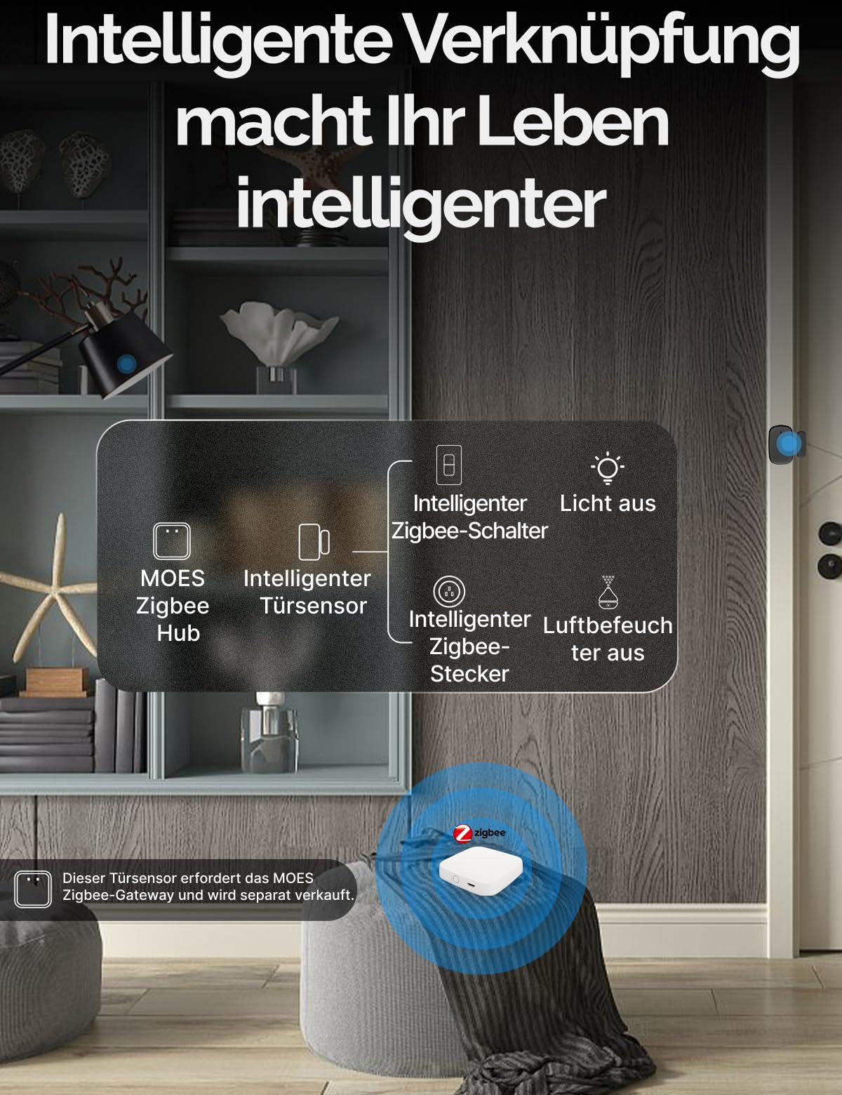 MOES Smart Tür - und Fenstersensor,MOES/Tuya ZigBee Hub erforderlich,Drahtloser Detektor für Alarmanlage, Smart Life/Tuya App,Kompatibel mit Tuya-Geräte, Alexa,und Google Assistant,Schwarz 3P