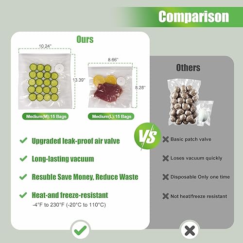 Miniatura 7 de Sellador al vacío compacto para almacenamiento de alimentos, potente máquina selladora al vacío de mano con tanque de agua visible, 30 bolsas de