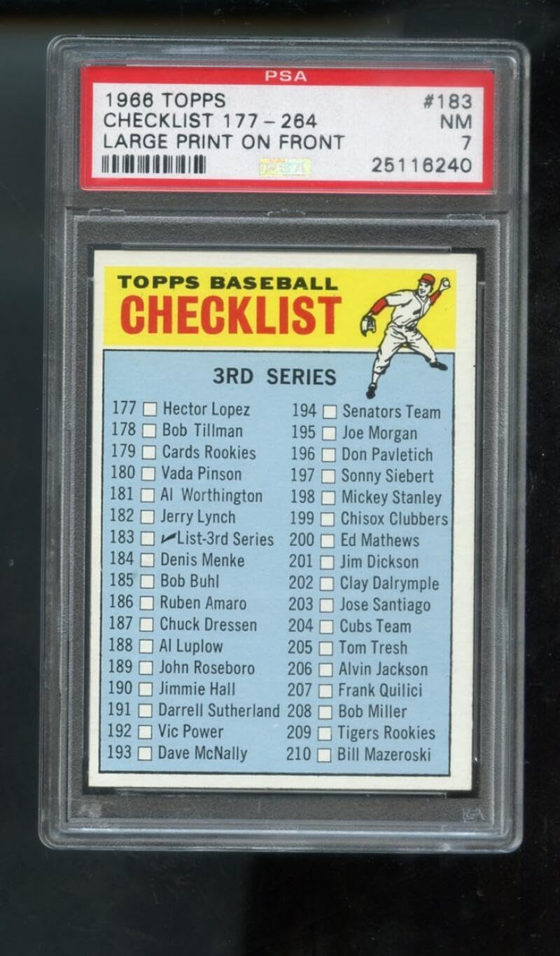 1966 Topps #183 Checklist 3rd Series Third 177-284 Large Print On Front PSA 7 Graded Baseball Card MLB