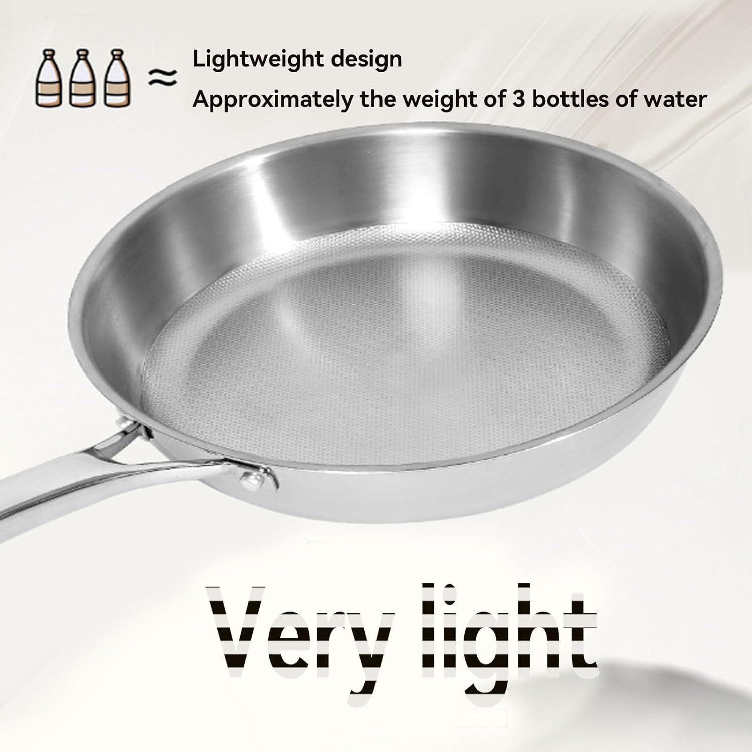 Titanium Pan for Cooking - Pure with Lid, 2026 New No Coating Non-Stick Titanium Cookware, Frying Pans, Hammered Pan,Ultra-Durable, Scratch-Resistant, Even Heating Frying Pans, Safe for Oven,1