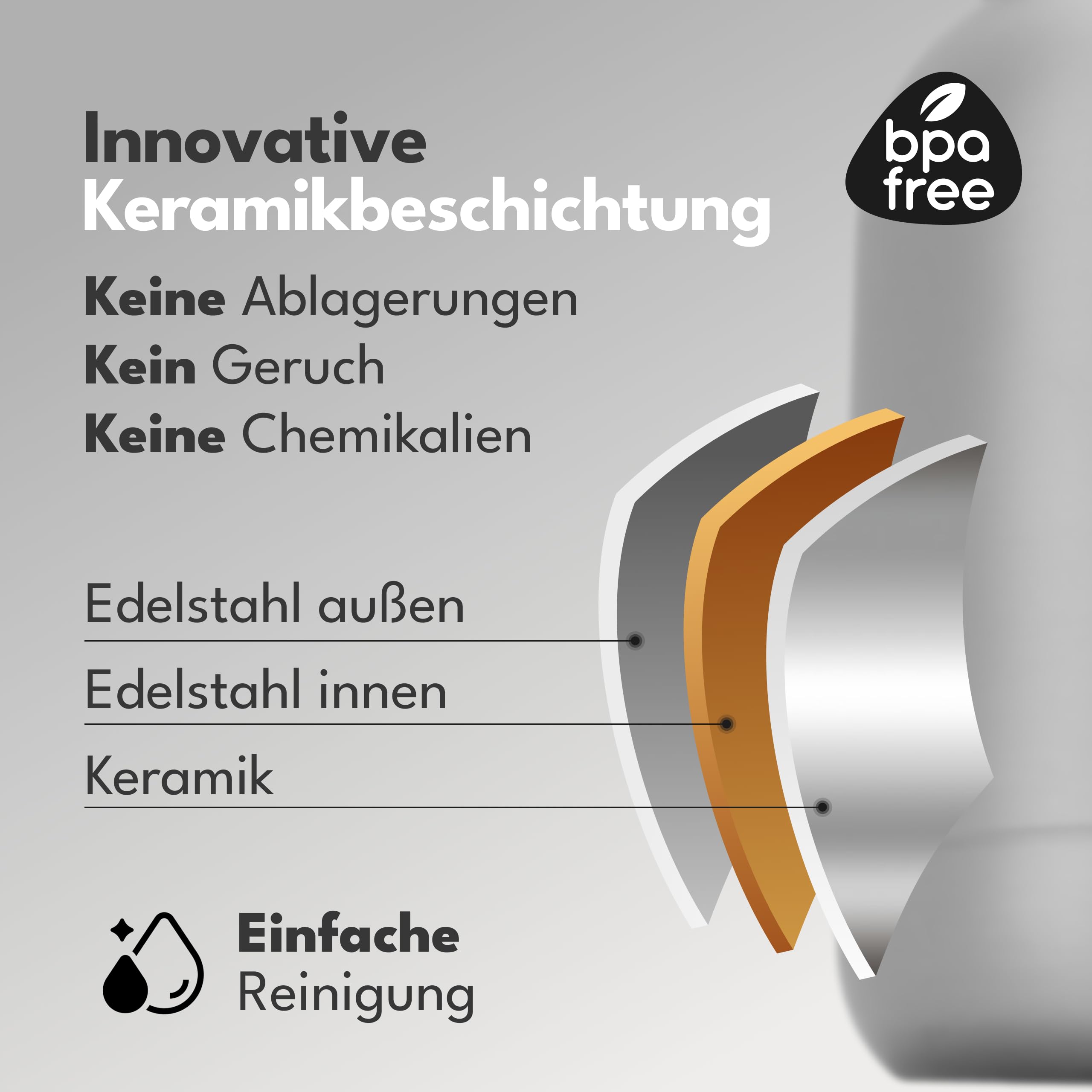 LEBENLANG Thermoskanne 1,5L Keramikbeschichtung - Inkl. Teesieb I 24h Heiß I Kaffeekanne Kaffee & Teekanne mit Siebeinsatz I Thermo Isolierkanne Tee Termoskakanne Thermoskannen 1 5 Liter