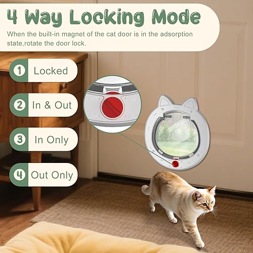 Cat Door with 4-Way Lock, Cat Door for Exterior Door with Magnetic Flap, Weatherproof Pet Door for Interior Door, White(White)