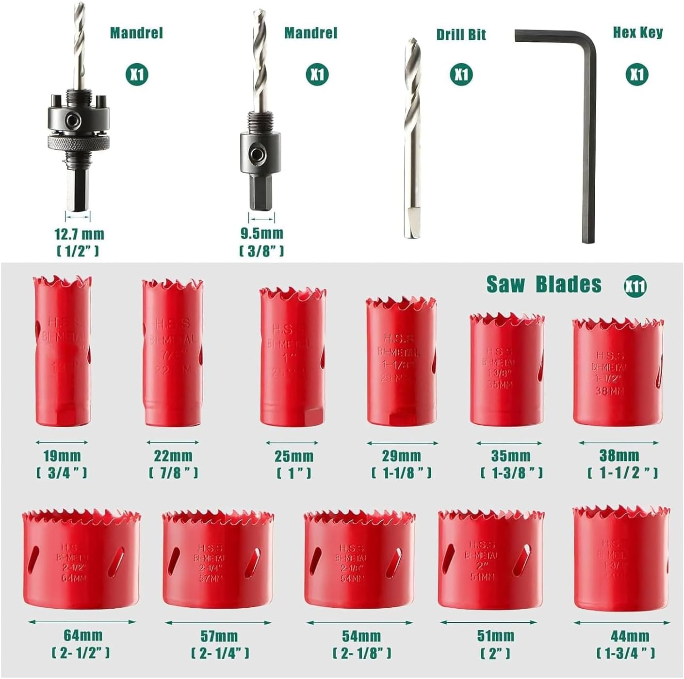 Bi-Metal Hole Saw Kit, 17 Pcs High Speed Steel Set in Case - Image 1