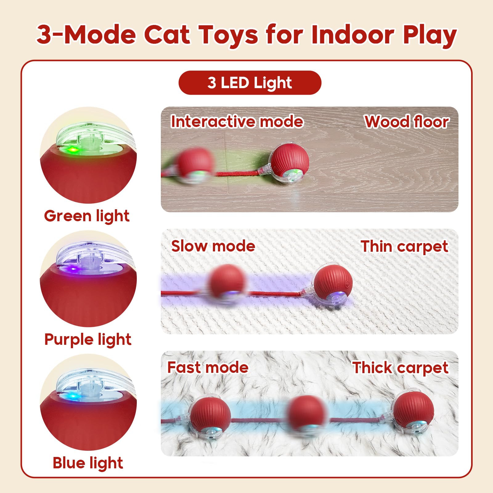 Interactive Dog & Cat Electric Active Toys, Smart Rolling Ball for Dogs & Cats, 360° Smart Automatic Rolling Pet Ball, Fast Moving Toy for Bored Indoor Kitty, Rechargeable(Red) - image 2
