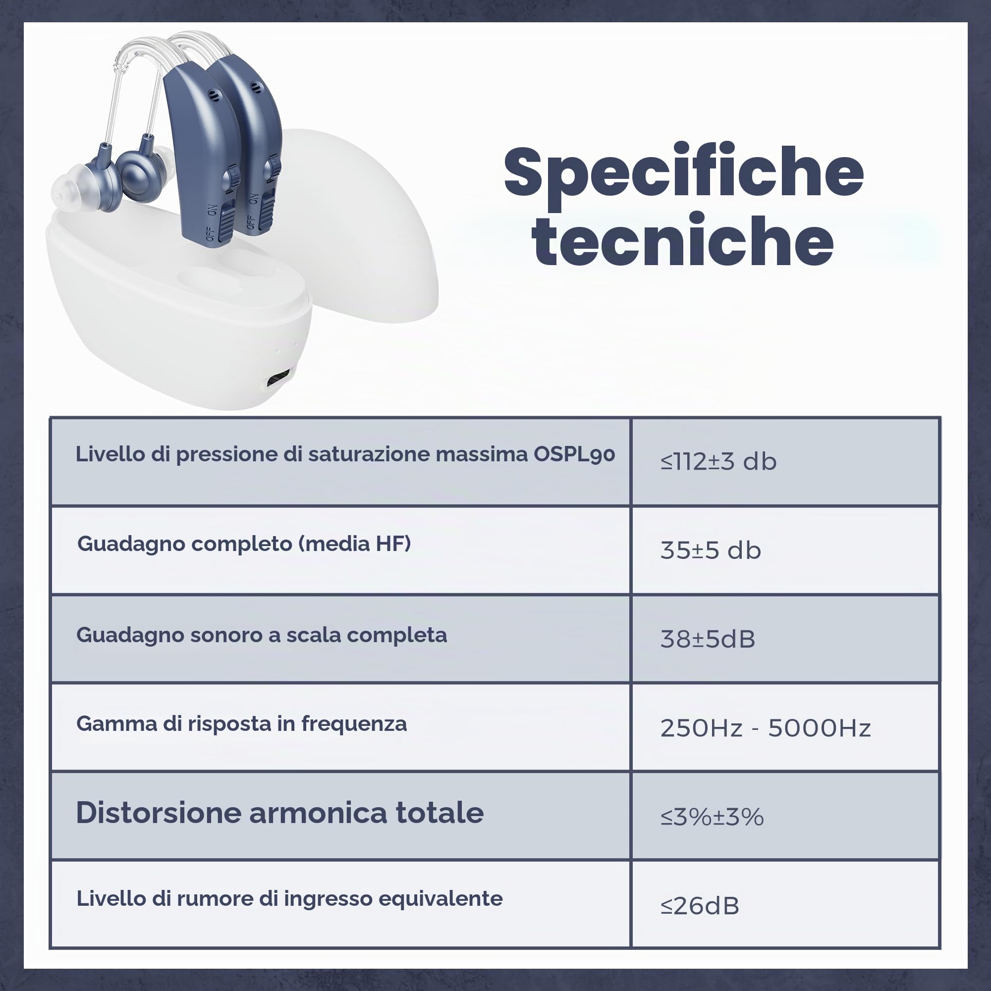 Coppia MEDca con durata della batteria per tutto il giorno, blu moderno