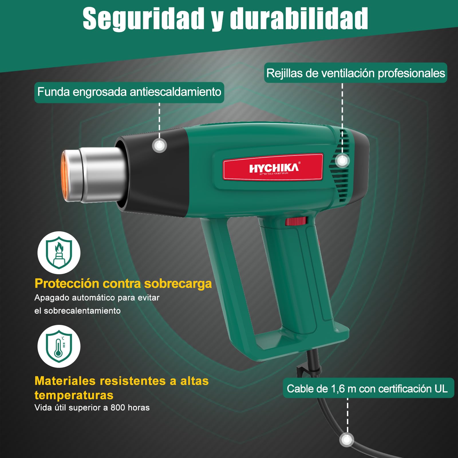 HYCHIKA Pistola de Calor Profesional, 60℃- 600℃ Temperatura Variable Continua, Motor de Cobre Puro de 1800W, Protección Contra Sobrecarga, 6 Boquillas para Decapar Pintura, Termorretráctil, etc