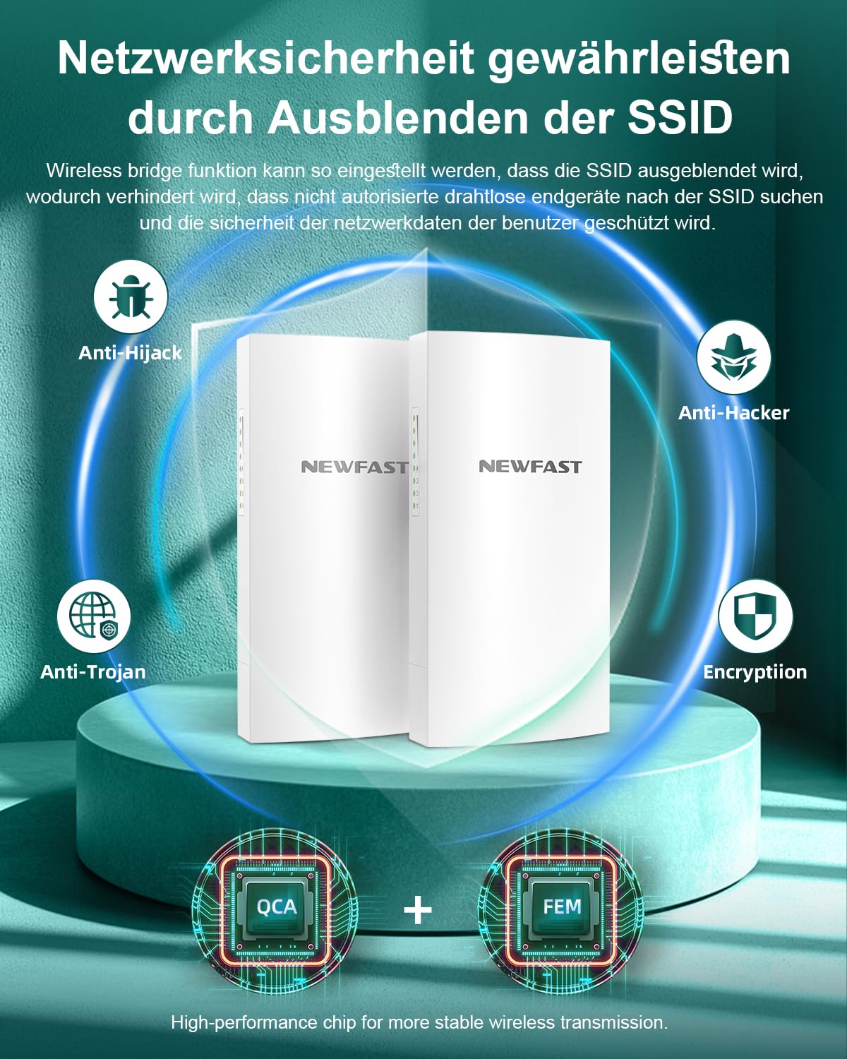 NEWFAST Outdoor CPE,300Mbps Neuester Outdoor WLAN Access Point Für Bauernhof,WLAN Bridge mit 11dBi Antenne,5.8G 3KM Getriebe stabil,48V POE Power,Wasserdicht,Supports Bridge/AP/Repeater/Routing Modus