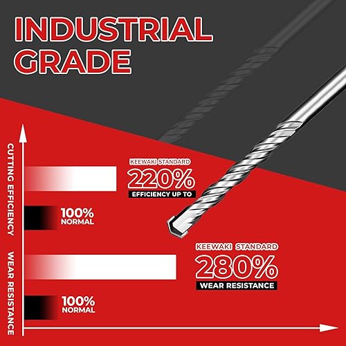 Miniatura 2 de SDS Plus - Juego de brocas de martillo giratorio, 10 brocas de hormigón de 316 x 6 pulgadas para ladrillo, cemento y piedra, punta de aleación