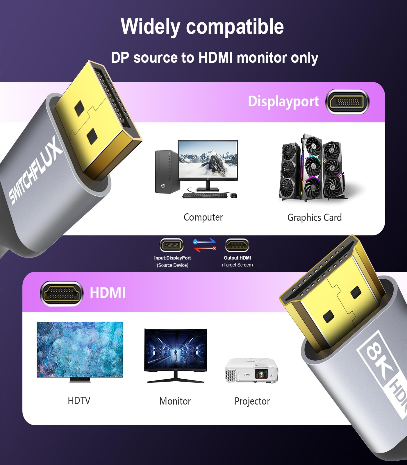 Câble DisplayPort 1.4 vers HDMI 2.1 (8K @ 60 Hz, 4K @ 120 Hz, 2K @ 144 Hz) 1,8 m Uni-Directional DP (Source) vers HDMI (Display) Cordon tressé Prend en charge le port d'affichage HDCP 2.3