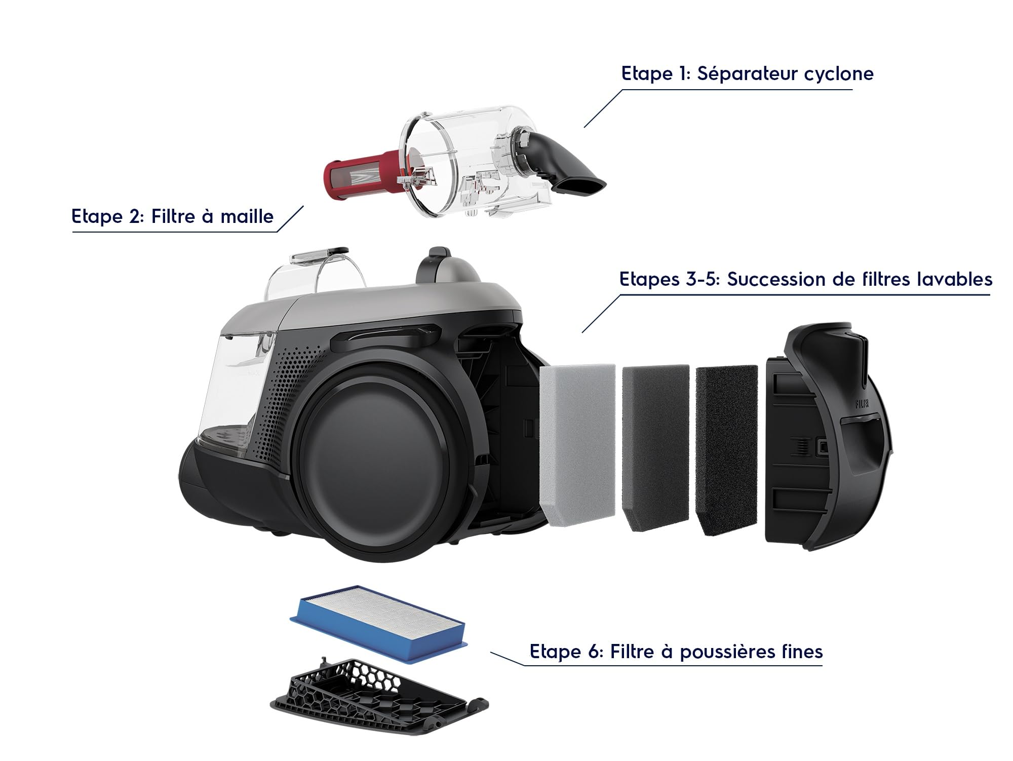 Electrolux Animal 600 EL61A4UG, Aspirateur Traineau sans Sac, Accessoires Poils d'animaux, 6 étapes de Filtration, Gain de Place, Technologie Cyclonique, Gris