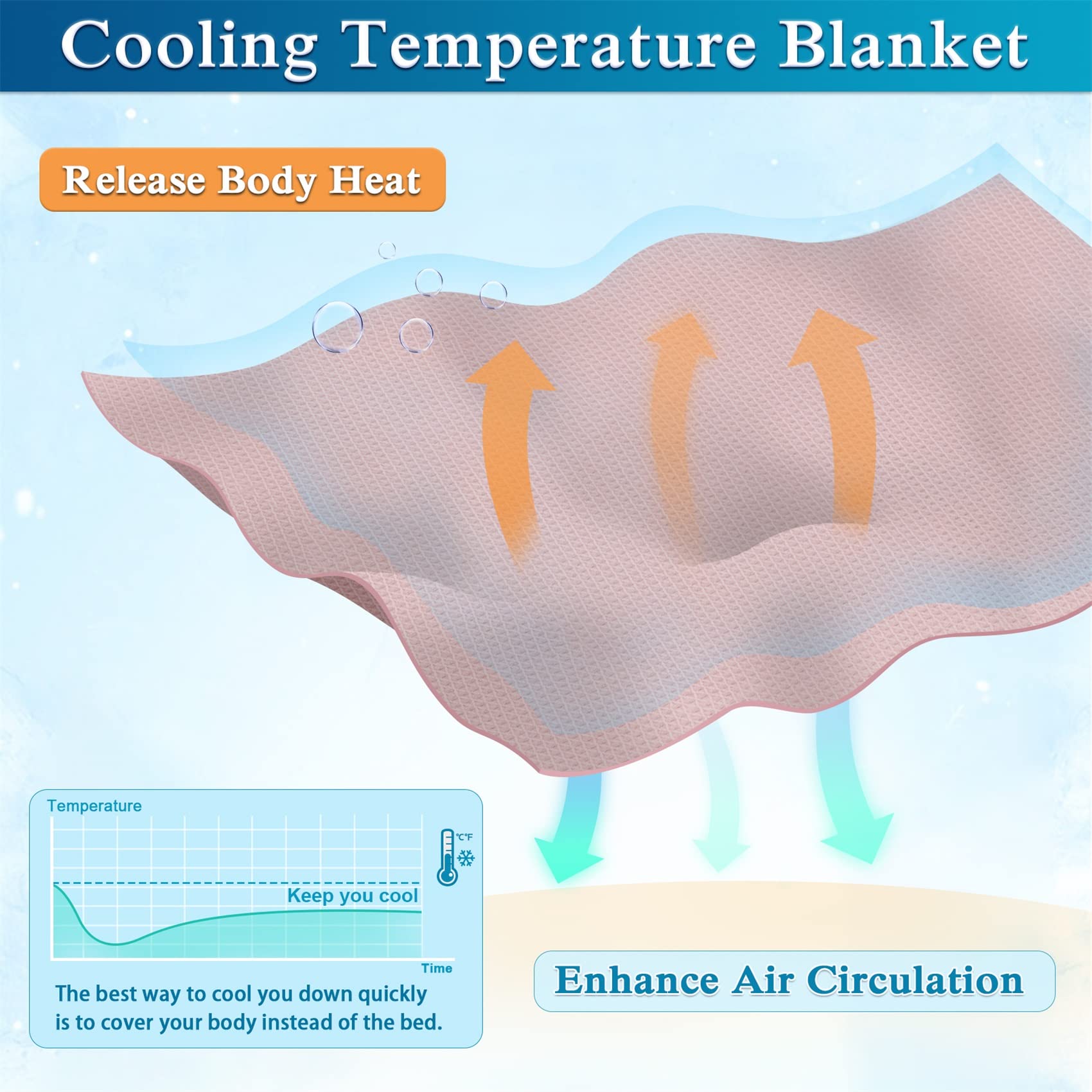 Amazon.com: KPBLIS Summer Blanket for Hot Sleepers, Cooling Blankets Twin  Size, Cool Blanket for Summer, Bamboo Thin Lightweight Blanket for Night  Sweat and Hot Flashes (59x79 inches, Blush) : Home u0026 Kitchen