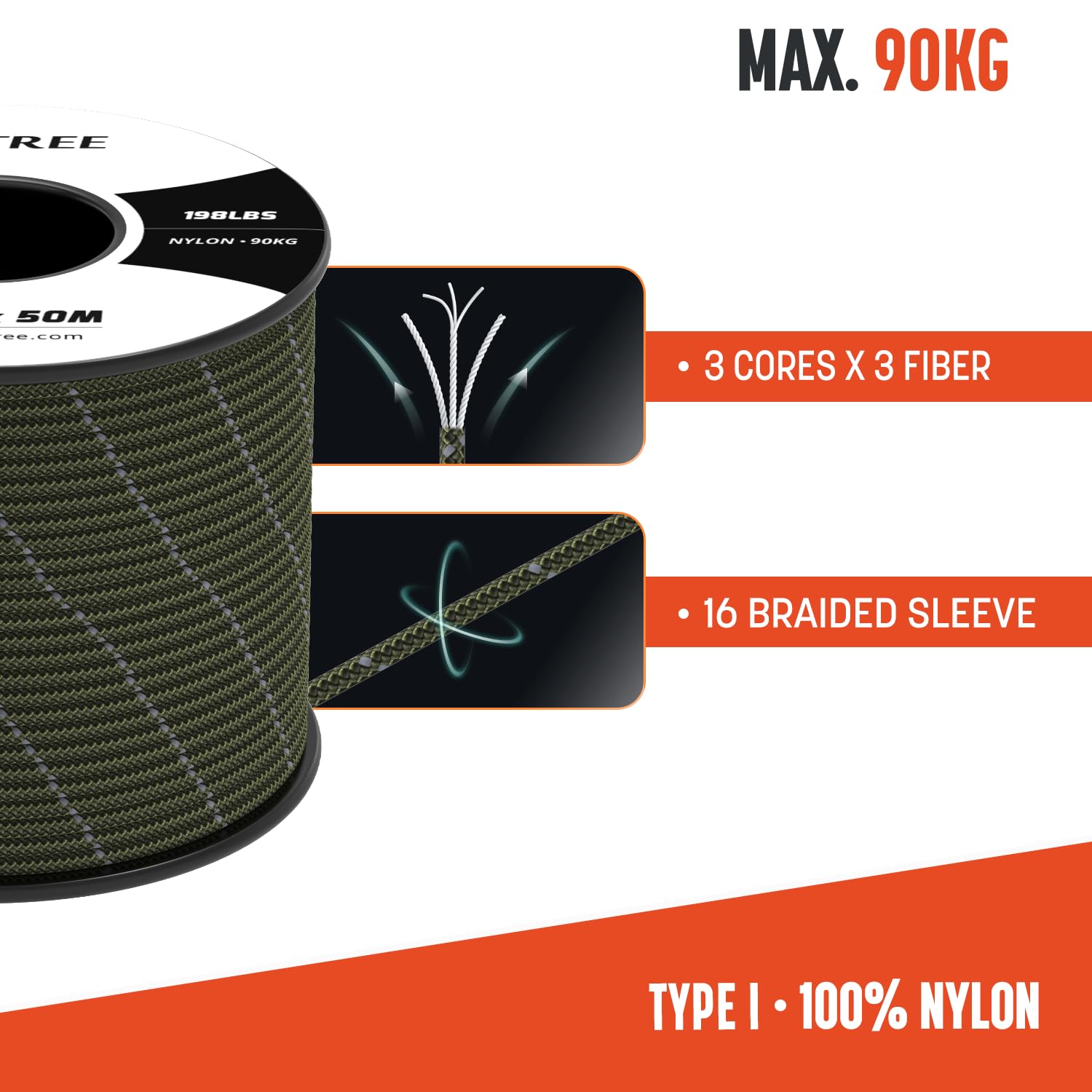 View 3
