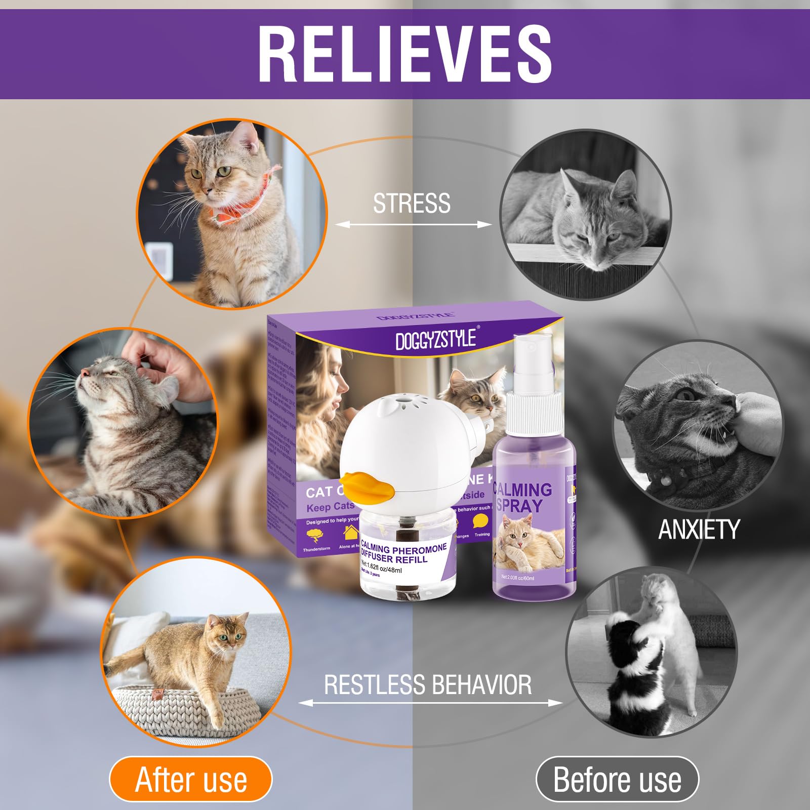Cat Calming Pheromone Diffuser And Spray,Juego De Difusor De Feromonas Para Gatos,Spray Calmante Para Gatos,Alivia El Estrés Por Ansiedad,Reduce Las Peleas Y Los Arañazos (1 Recarga+1 Spray)