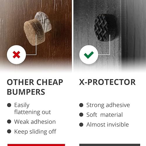 Miniatura 4 de X-Protector - 100 piezas de parachoques para puerta de gabinete, almohadillas de goma pequeñas de 38 pulgadas, parachoques de goma negra ideales,