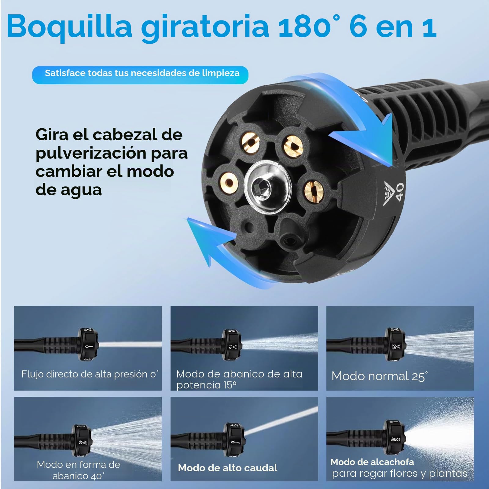 Hidrolimpiadora Inalámbrica 48V 2 Baterías Portátil Boquilla 6 en 1 | Limpieza a presión sin cables. 2 baterías (25-30 min), 6 modos, manguera 5m, fácil de guardar. Ideal para coches o jardín.