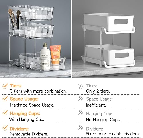 Miniatura 7 de 2 organizadores de baño transparentes de 3 niveles con divisores, organización y almacenamiento de despensa extraíble multiusos para debajo del