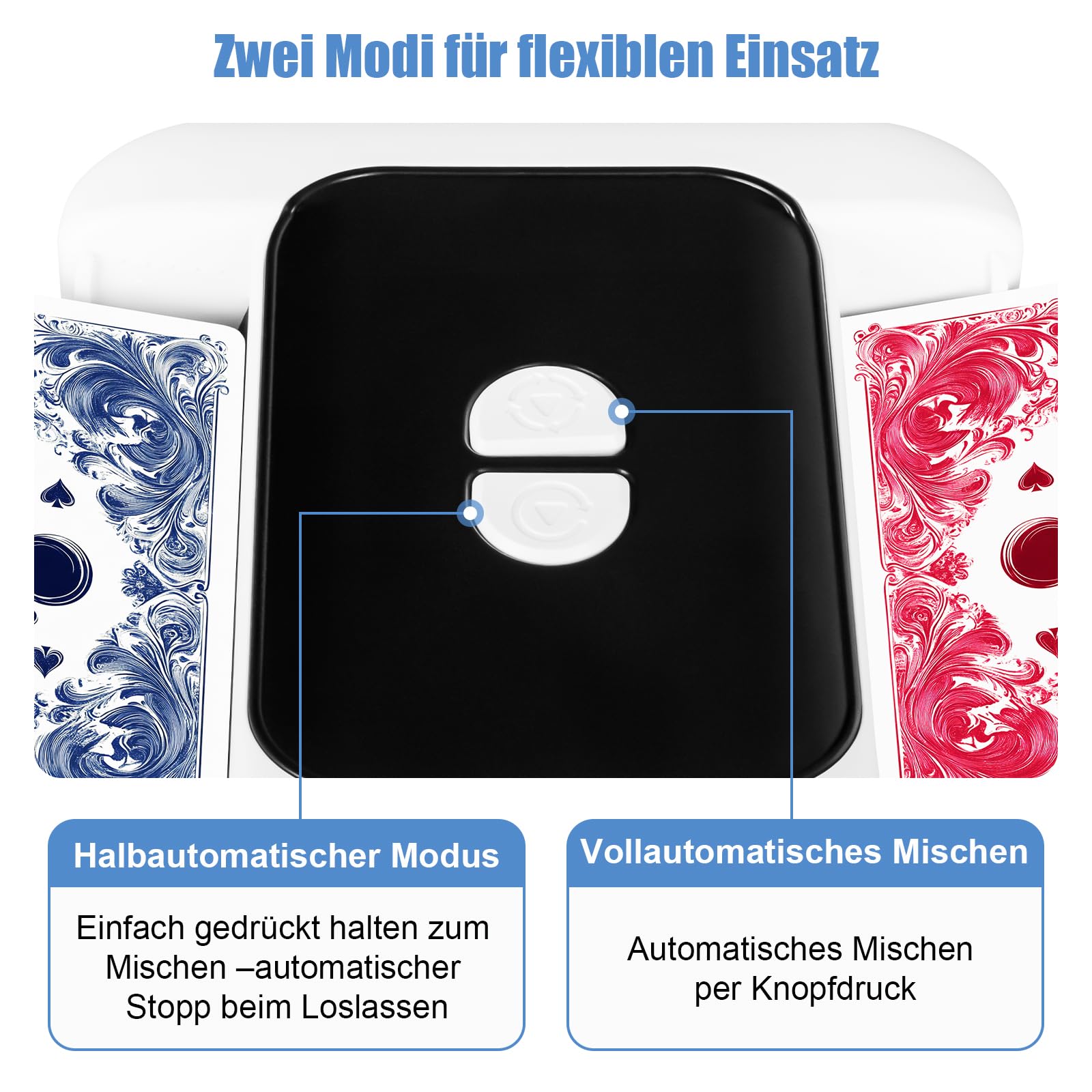 BEE&FLOWER Mischia Carte Automatico - Elettrico, Ricaricabile, Portatile e Silenzioso, Compatibile con 1–2 mazzi Standard Come Poker, Blackjack e Altri Giochi di Carte