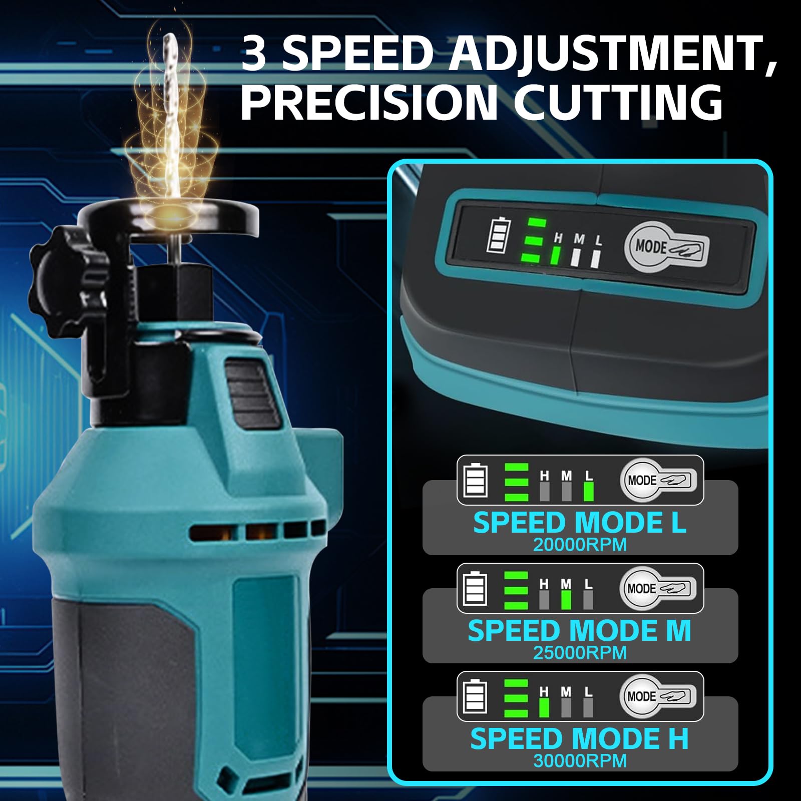 Affleureuse Sans Fil pour Makita 18V, Coupe Placo Cloison Sèche | Fraiseuse avec 3 vitesses jusqu'à 30000 tr/min, LED et profondeur réglable pour découpe précise des plaques de plâtre