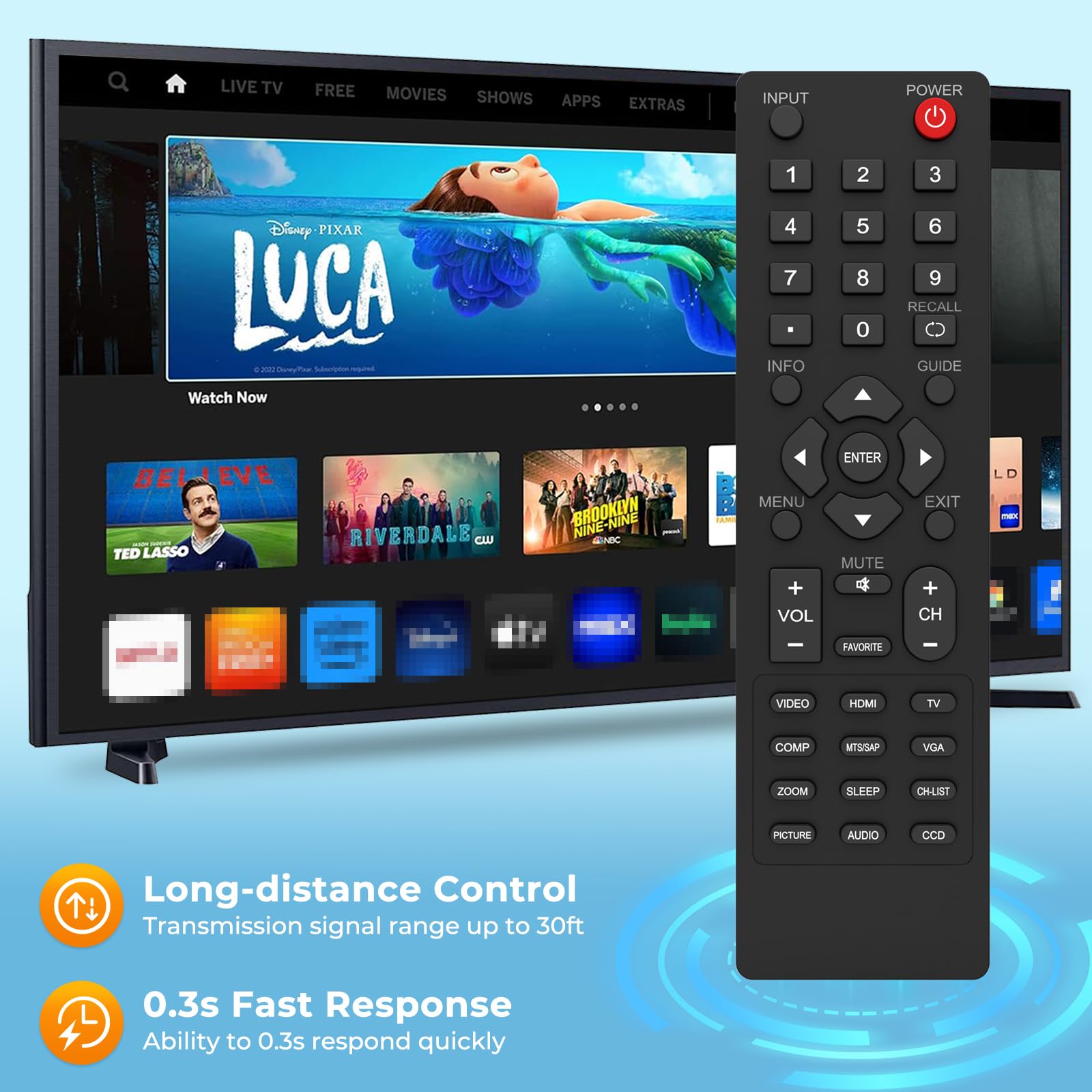 Mando a distancia universal de repuesto para todos los televisores Dynex, compatible con Dynex TV Remote DX-RC02A-12 DX-RC01A-12 DX-RC01A-13 DX-RC03A-13 RC-201-0B RC-701-0A RC-801-0A ZRC400, no
