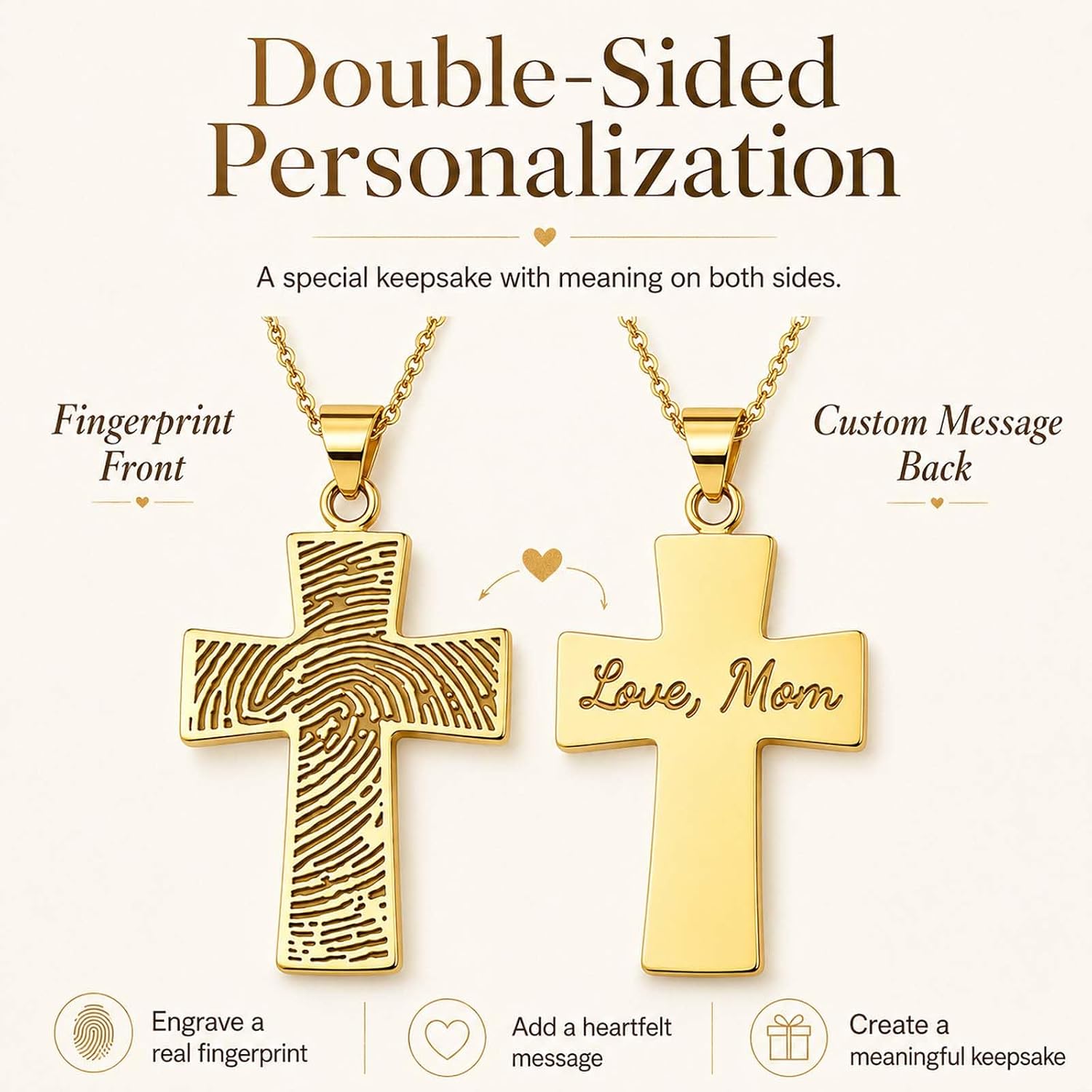Drawelry Personalized Memorial Fingerprint Cross Necklace Black Engraved Name Customized Text Actual Fingerprint Pendant Necklace Promise Anniversary Birthday Jewelry Gift for Women Men