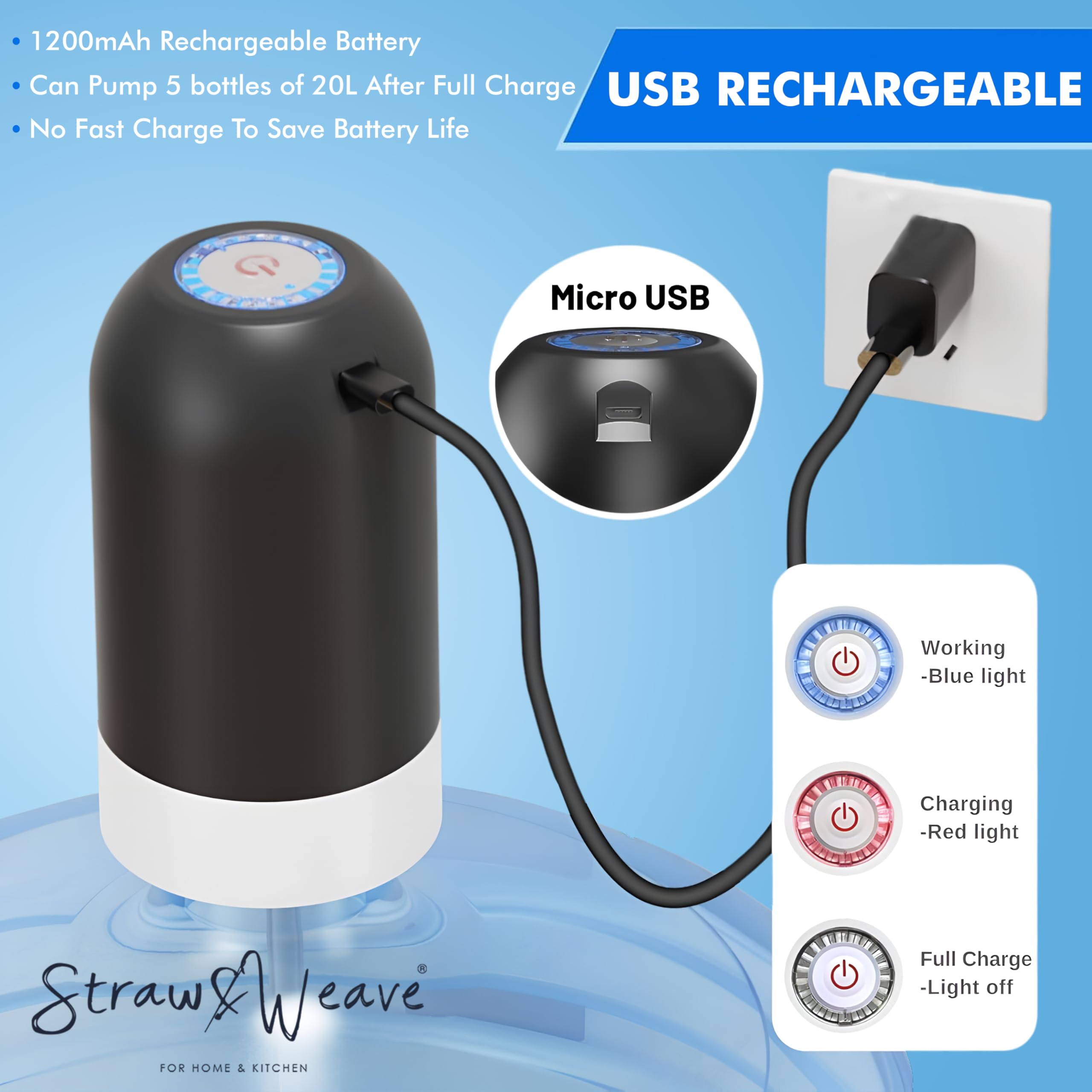Automatic Water Dispenser Pump for 20 Litre Bottle | Portable USB Rechargeable Water Pump Dispenser for Home, Office | Water Can Pump for 20 Litre| 1 Year Warranty, White 1