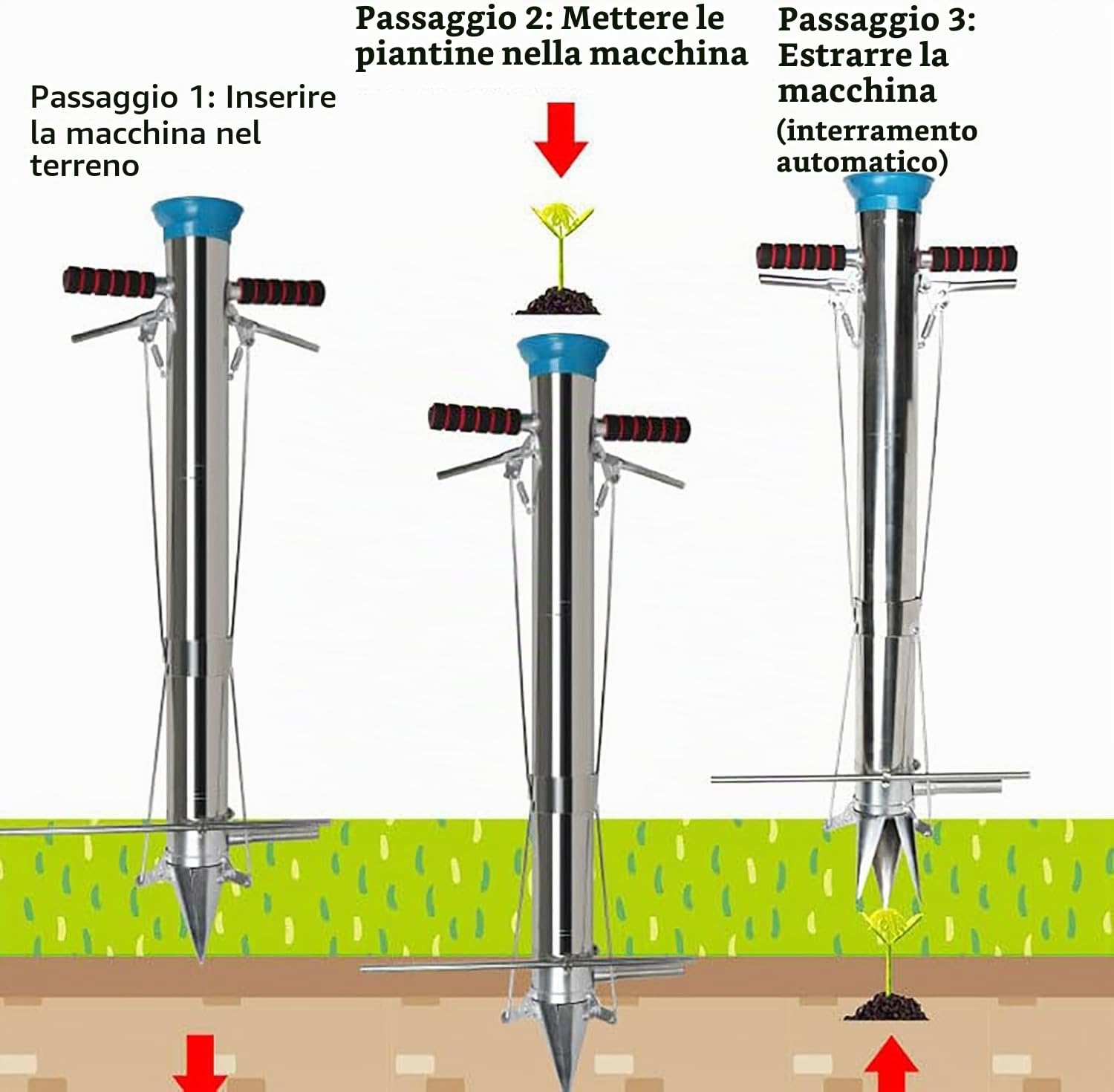 Trapiantatrice per piantine, Strumento per piantine di ortaggi con Doppia Impugnatura e Design a Pedale di misurazione, Strumento per piantare manualmente Il Giardino